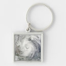 Suche nach western schlüsselanhänger Raum