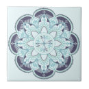 Suche nach mandalas fliesen Blumenreich