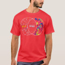 Suche nach lustiger physiker tshirts Universum