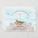 Suche nach docks einladungen Aquarell