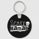 Suche nach beängstigend schlüsselanhänger Schädel