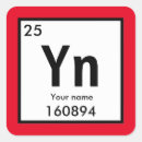 Suche nach chemische elemente aufkleber Periodensystem