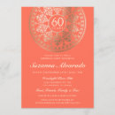 Suche nach restaurants einladungen Elegant