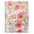 Suche nach keramiken kleine notizbücher Botanisch