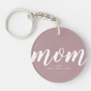 Suche nach best mom schlüsselanhänger Muttertag