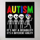 Suche nach kommunikationen poster Autismus spektrum störung