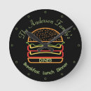 Suche nach cheeseburger wanduhren Küche
