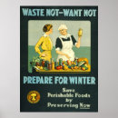 Suche nach konserven poster Konservierung