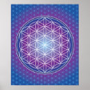 Suche nach metaphysik poster Blume des lebens