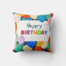 Suche nach alles gute zum geburtstag kissen Feiern