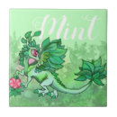 Suche nach pfefferminz fliesen Süßigkeiten