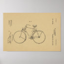 Suche nach velocipede poster Vintag