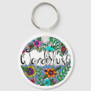 Suche nach wanderlust schlüsselanhänger Reisen