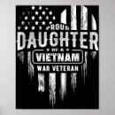 Suche nach veterans day poster Veteranen