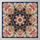 Suche nach kaleidoskop poster Retro