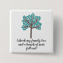 Suche nach stammbaum buttons Genealogie