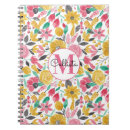 Suche nach grün blätter kleine notizbücher Für sie