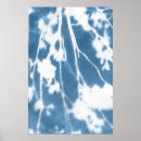Suche nach cherry poster Modern