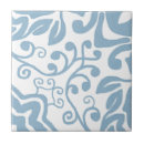 Suche nach wasserfarben fliesen Vintag