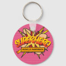 Suche nach superhero schlüsselanhänger Lustig