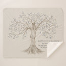 Suche nach personalisierter stammbaum Wiedersehen