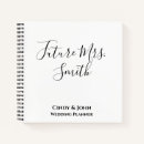 Suche nach spirale einladungen Personalisiert