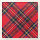 Suche nach scotland untersetzer Kariert