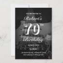 Suche nach gitarre einladungen Zur geburtstagsfeier