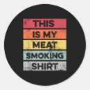 Suche nach smoker aufkleber Grillen