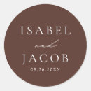 Suche nach espresso aufkleber Schokolade