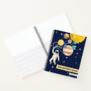 Suche nach zeichnen kleine notizbücher Für kinder