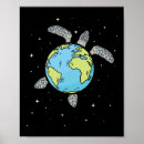 Suche nach nachhaltigkeit poster Klimawandel