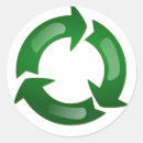 Suche nach recycle aufkleber Denke ökologisch