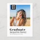 Suche nach graduation poster Minimalistisch