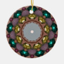 Suche nach kaleidoskop ornamente Cool