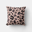 Suche nach schneeleopard kissen Gepard