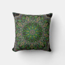 Suche nach geometric pattern kissen Kreise
