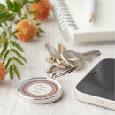 Suche nach saphir schlüsselanhänger Für sie