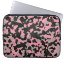 Suche nach camouflage laptop schutzhüllen Rosa