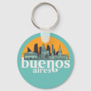 Suche nach buenos Buenos aires argentina