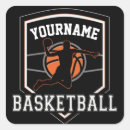 Suche nach dunk aufkleber Splint