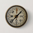 Suche nach kompass buttons Navigation