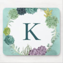 Suche nach tropen mousepads Monogramm