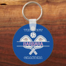 Suche nach grandma schlüsselanhänger Für sie