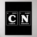Suche nach lustige meme poster Retro