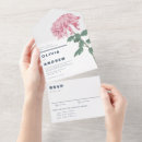 Suche nach chrysanthemum einladungen Botanisch