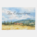 Suche nach bauernhaus geschirr tücher Aquarell
