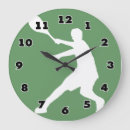 Suche nach hof wanduhren Küche