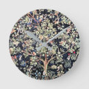 Suche nach tree of life kunst poster Leaves