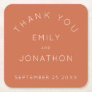 Suche nach terrakotta untersetzer Einfach